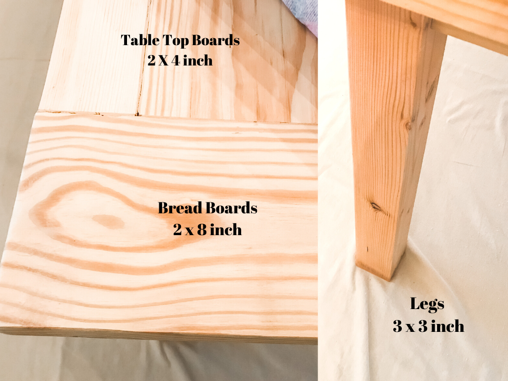 Dimensional construction lumber for DIY farmhouse table 