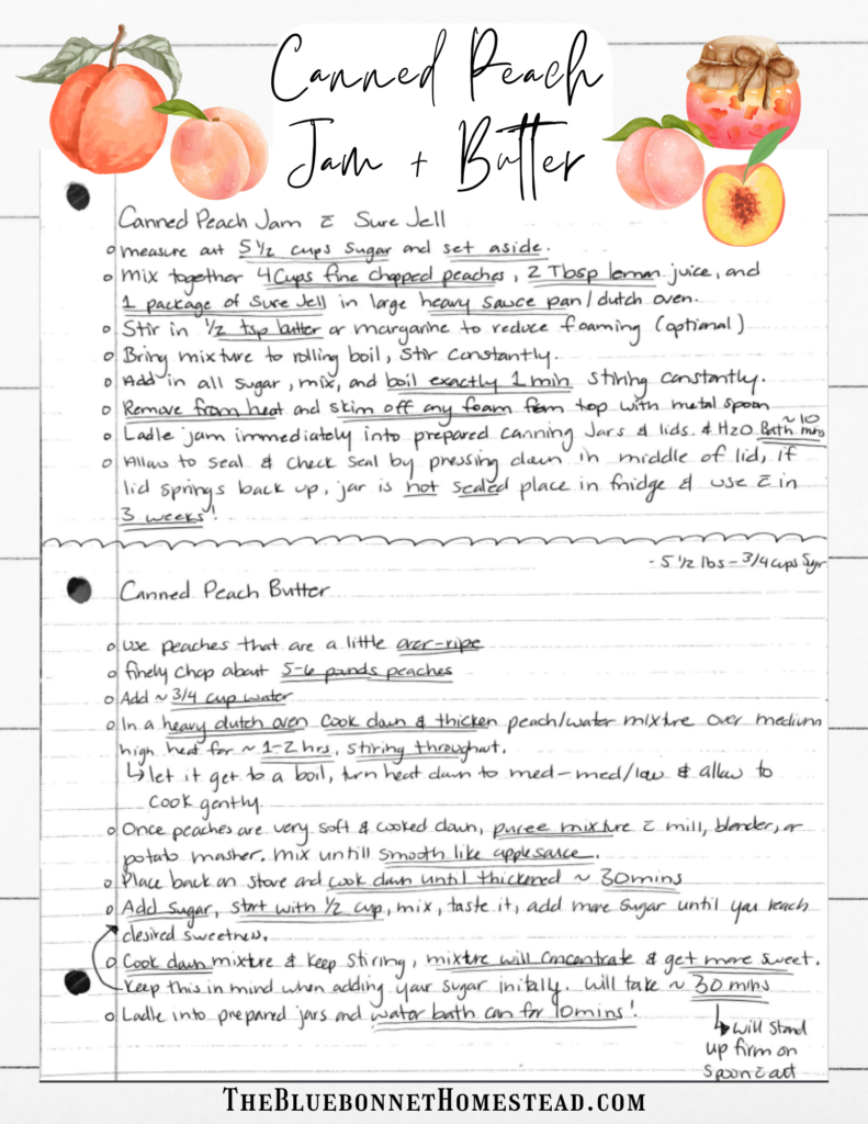 peach jam and peach butter handwritten recipes